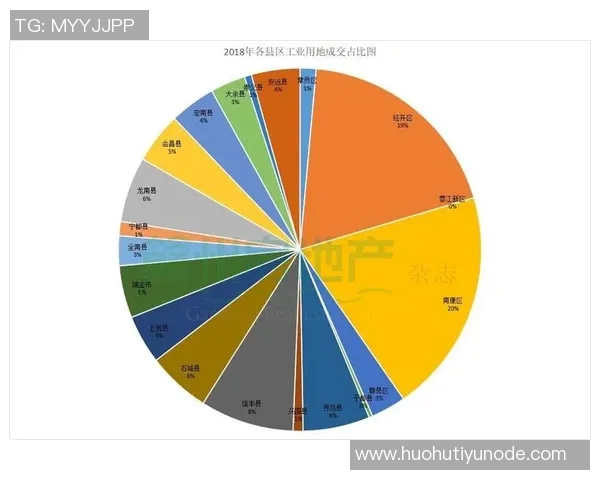 媒体人分析浓眉交易市场潜力但高价成交并非易事